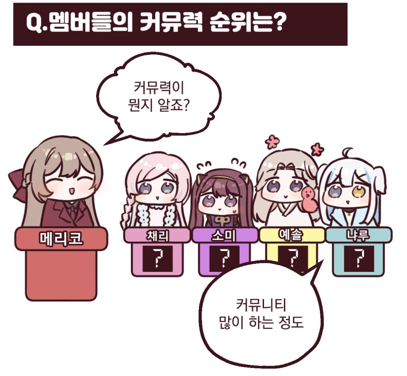 버튜버) 일반인이 되고싶은 제왕절개 작가님.manga
