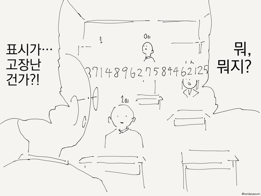 숫자가 보이는 만화 - 이미지 2