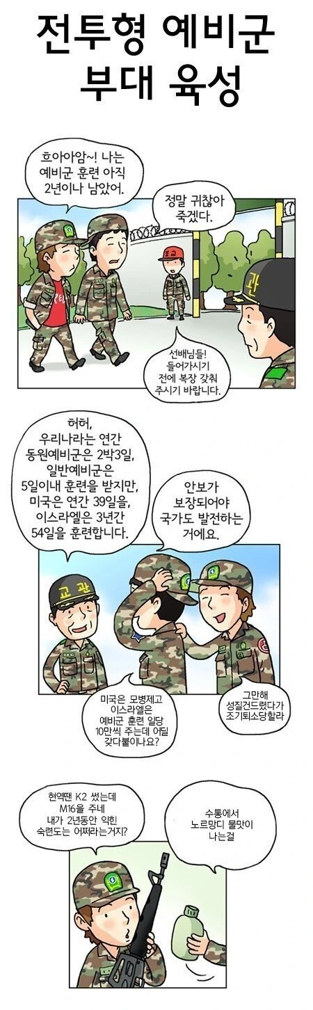 현실적인 예비군 만화.manwha