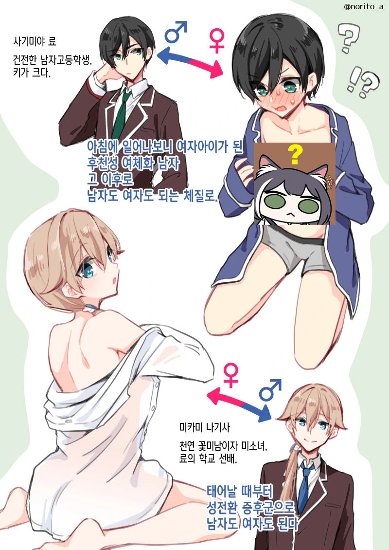 Ts) 2명이 사귄다면.manga