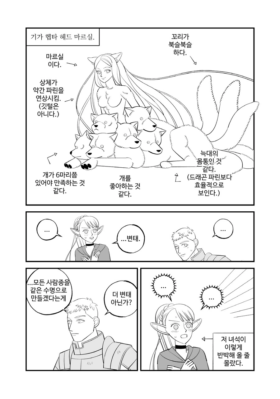 던전밥)변태에게 변태라고 들은 변태