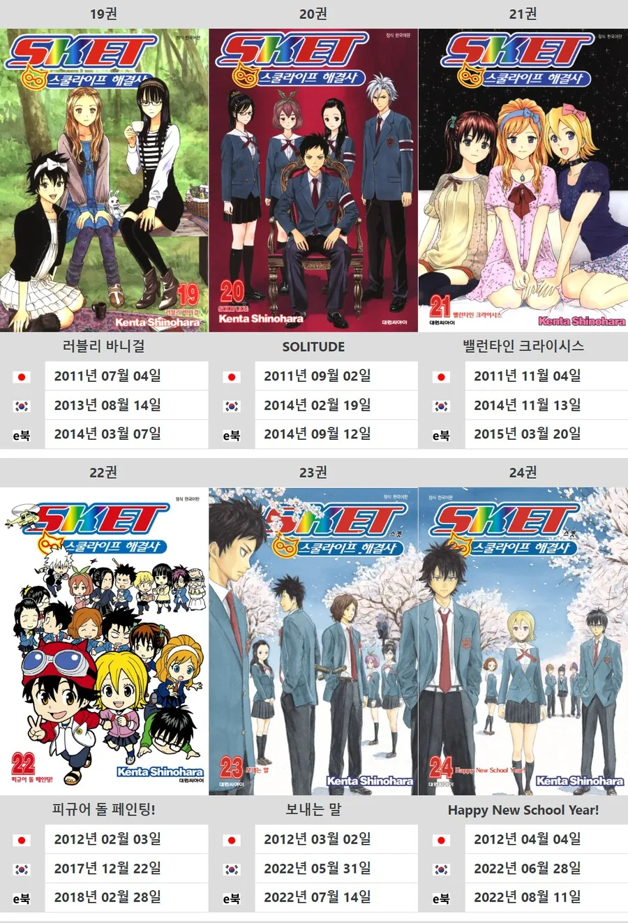 10년이 넘어서야 완결 한국 정발본이 나온 만화 - 이미지 4