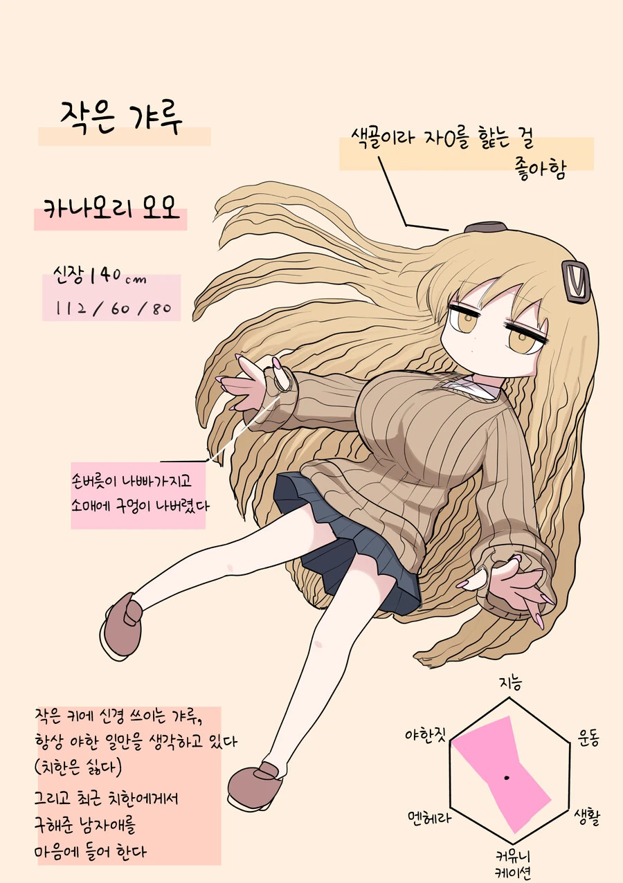작은 갸루의 일상.Manhwa - 이미지 9
