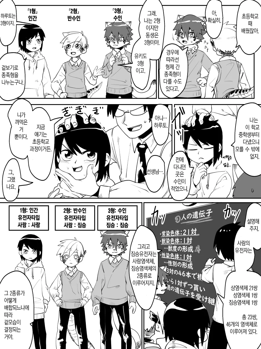 퍼리) 의외로 설정이 탄탄한 만화.manga - 이미지 2