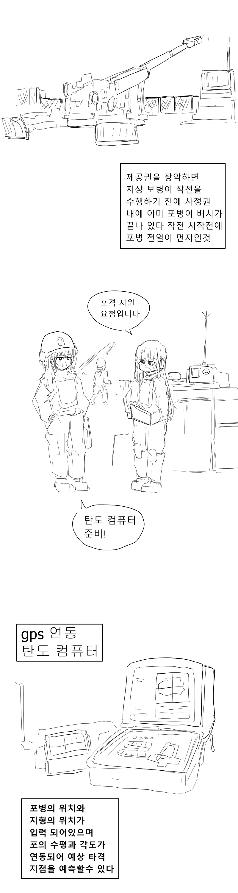 포격 지원요청 원리를 알아보는.manhwa - 이미지 3