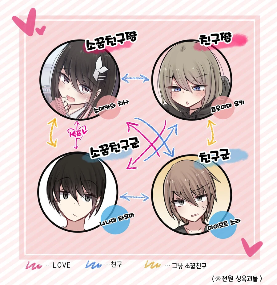 소꿉친구끼리 어색해진.manga - 이미지 9