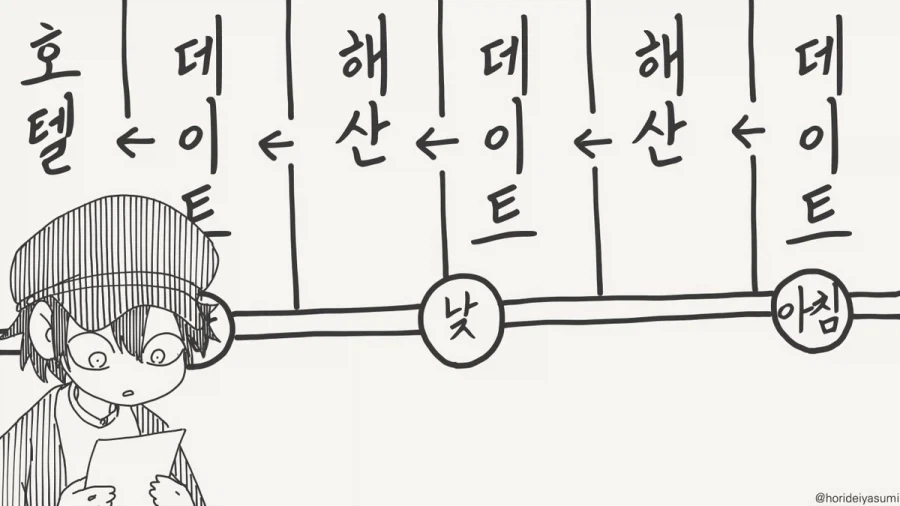 이 새끼 체력이 얼마나 좋은거야.manhwa - 이미지 3