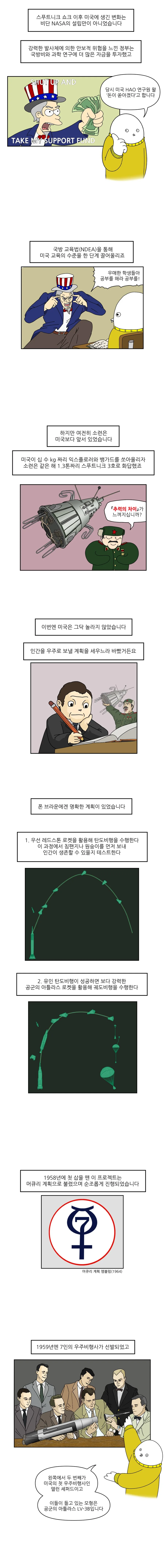 만화) 나치 친위대 출신 과학자의 미국 생존기 - 이미지 4