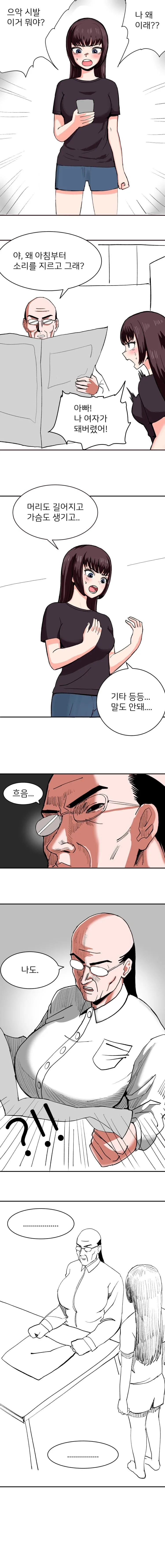 대충 여자로 TS 당한 만화 패치판