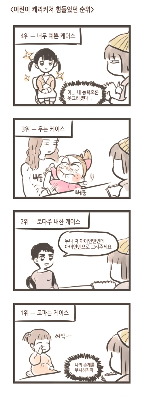 평화롭고 신묘한 여대생의 일상 - 이미지 13