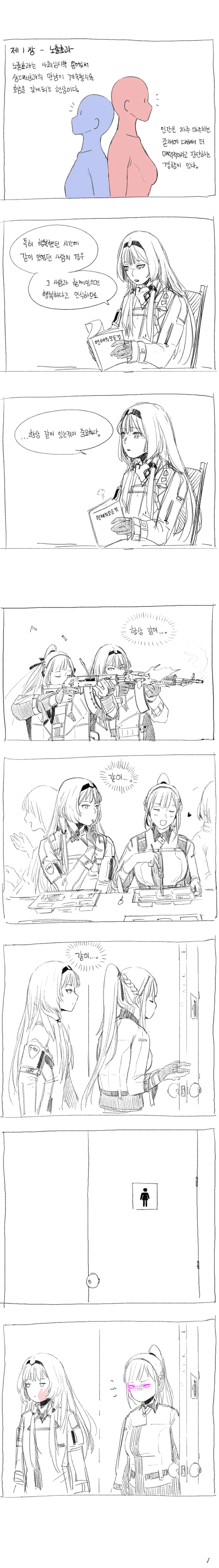 [손녀전선] 연애의 모든것.Manga