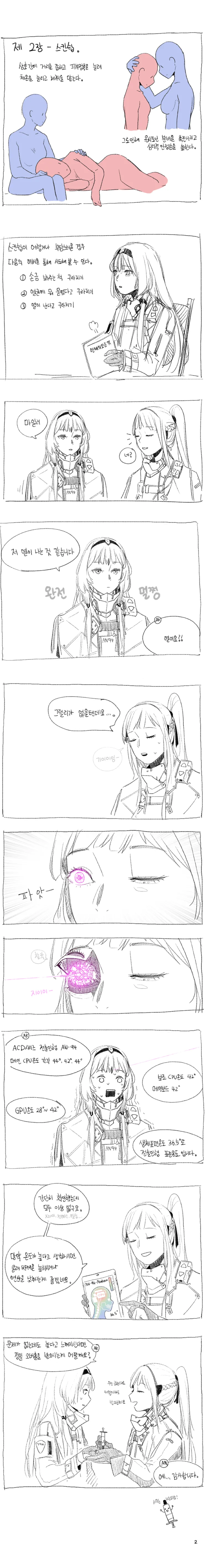 [손녀전선] 연애의 모든것.Manga - 이미지 2