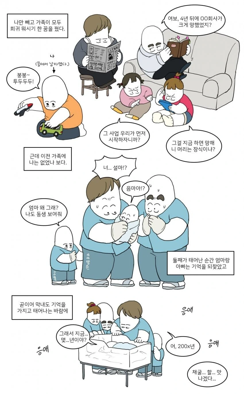 나만 빼고 가족이 다 회귀한.manhwa