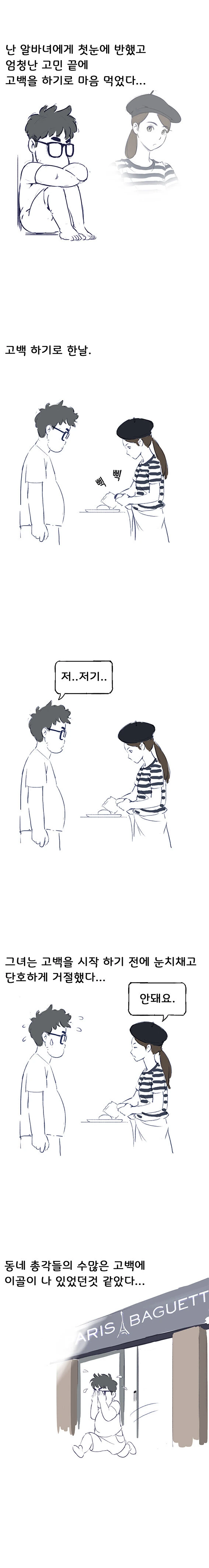 동네 빵집 알바녀에게 고백하는 만화.manhwa - 이미지 2