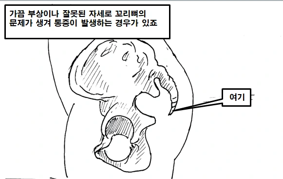 이세계 물리치료사 만화 manhwa - 이미지 39