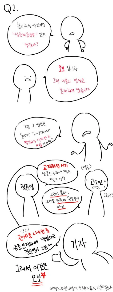2016년 정준영 ㅁㅋ 사건 만화