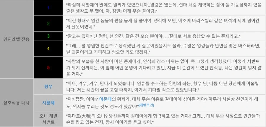 FGO) 공식 페그오 우미인 스토리 만화.manhwa - 이미지 30