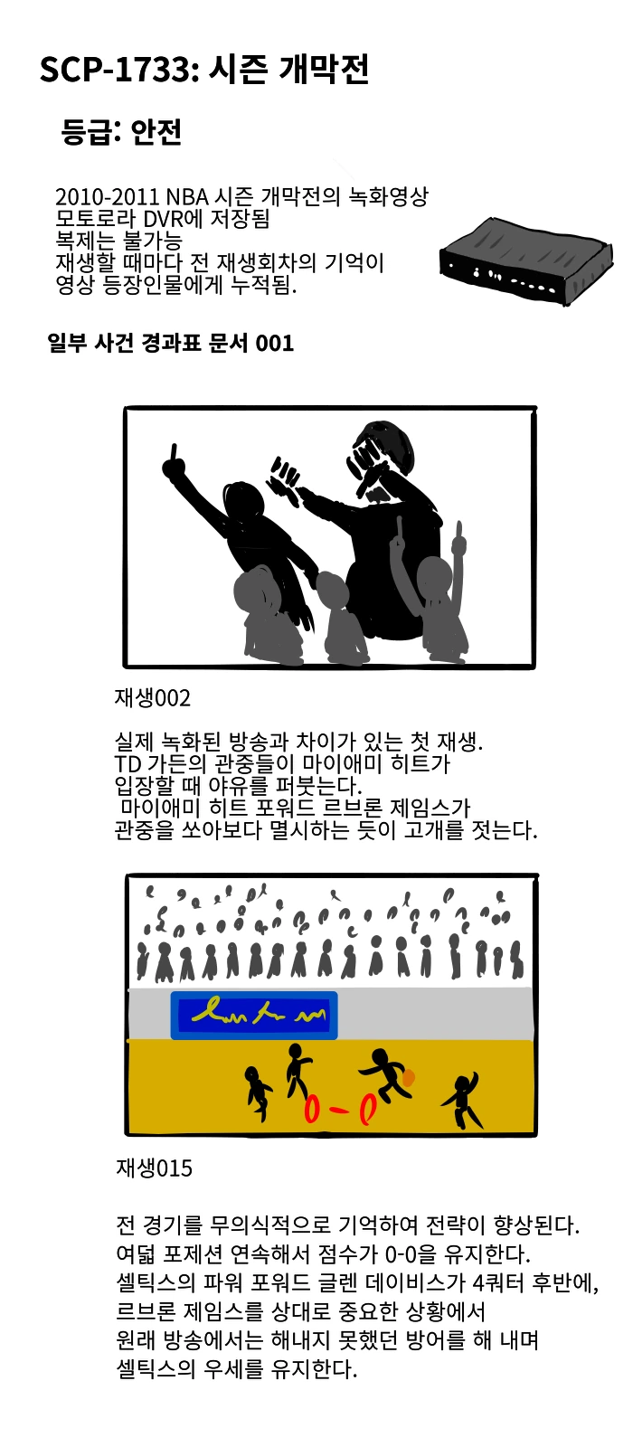 SCP재단 만화: SCP-1733 [시즌 개막전]