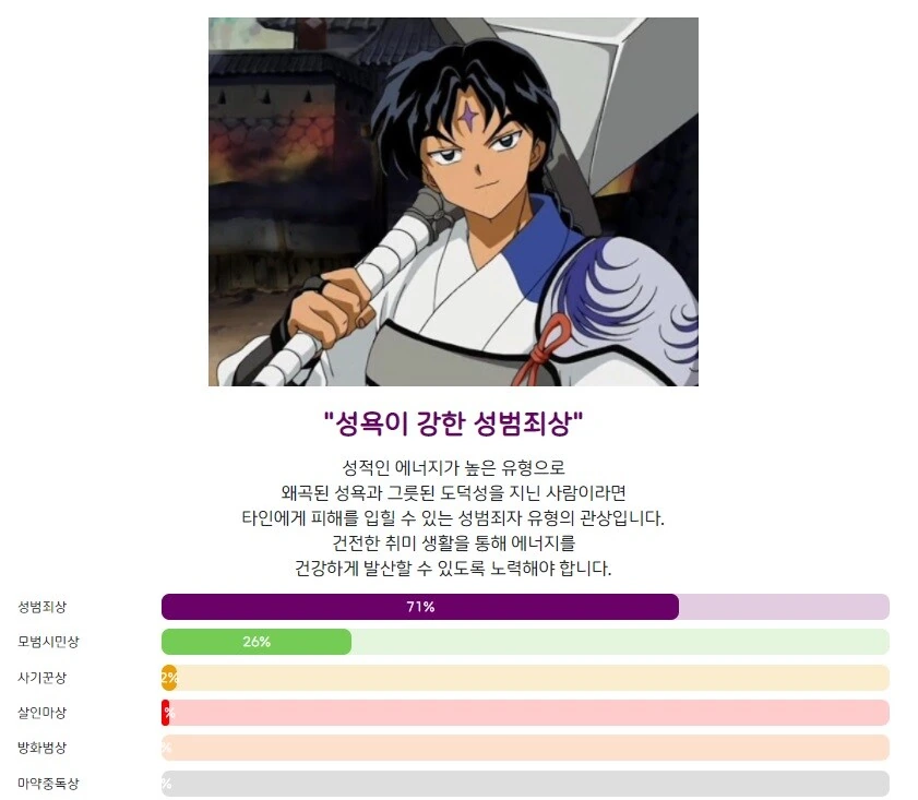 이누야샤) 변태집단 칠인대