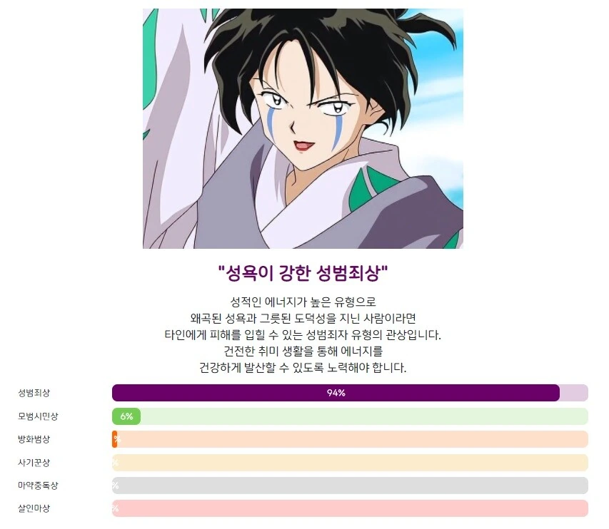 이누야샤) 변태집단 칠인대 - 이미지 2