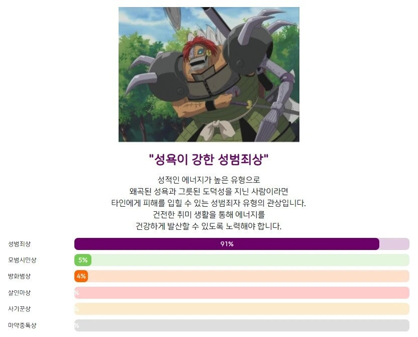 이누야샤) 변태집단 칠인대 - 이미지 4