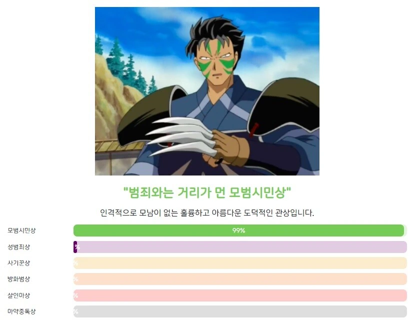 이누야샤) 변태집단 칠인대 - 이미지 5