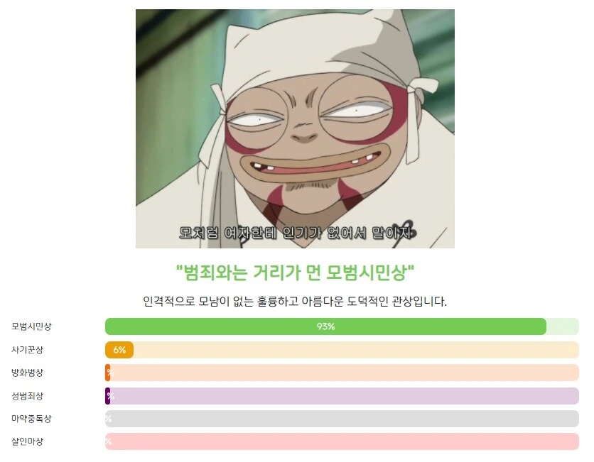 이누야샤) 변태집단 칠인대 - 이미지 6