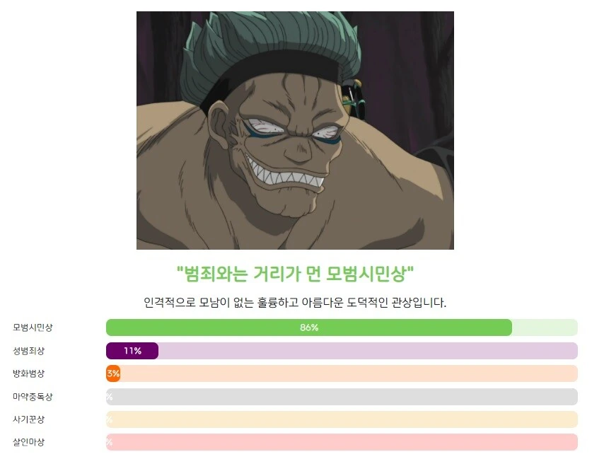 이누야샤) 변태집단 칠인대 - 이미지 7