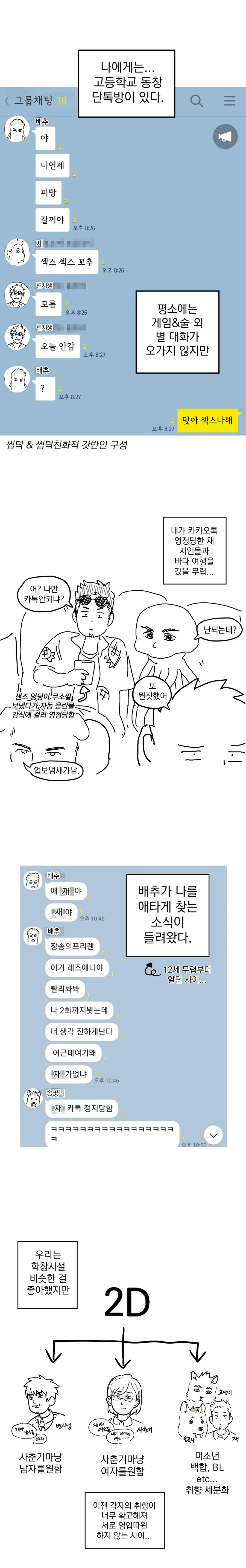 백합잍줄 낚여서 프리렌 보는 만화