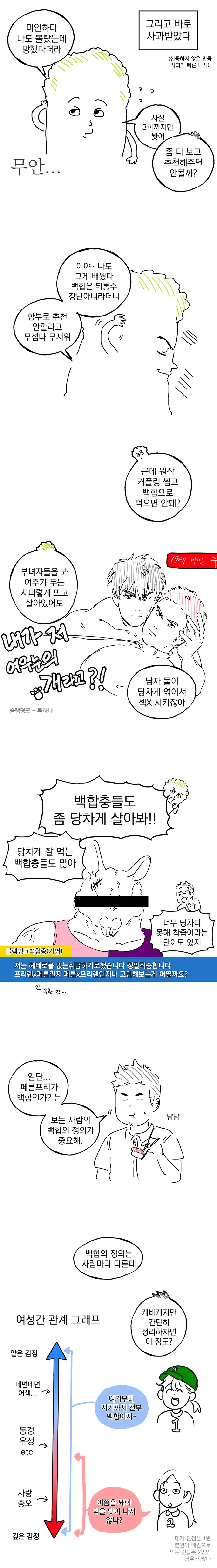 백합잍줄 낚여서 프리렌 보는 만화 - 이미지 10