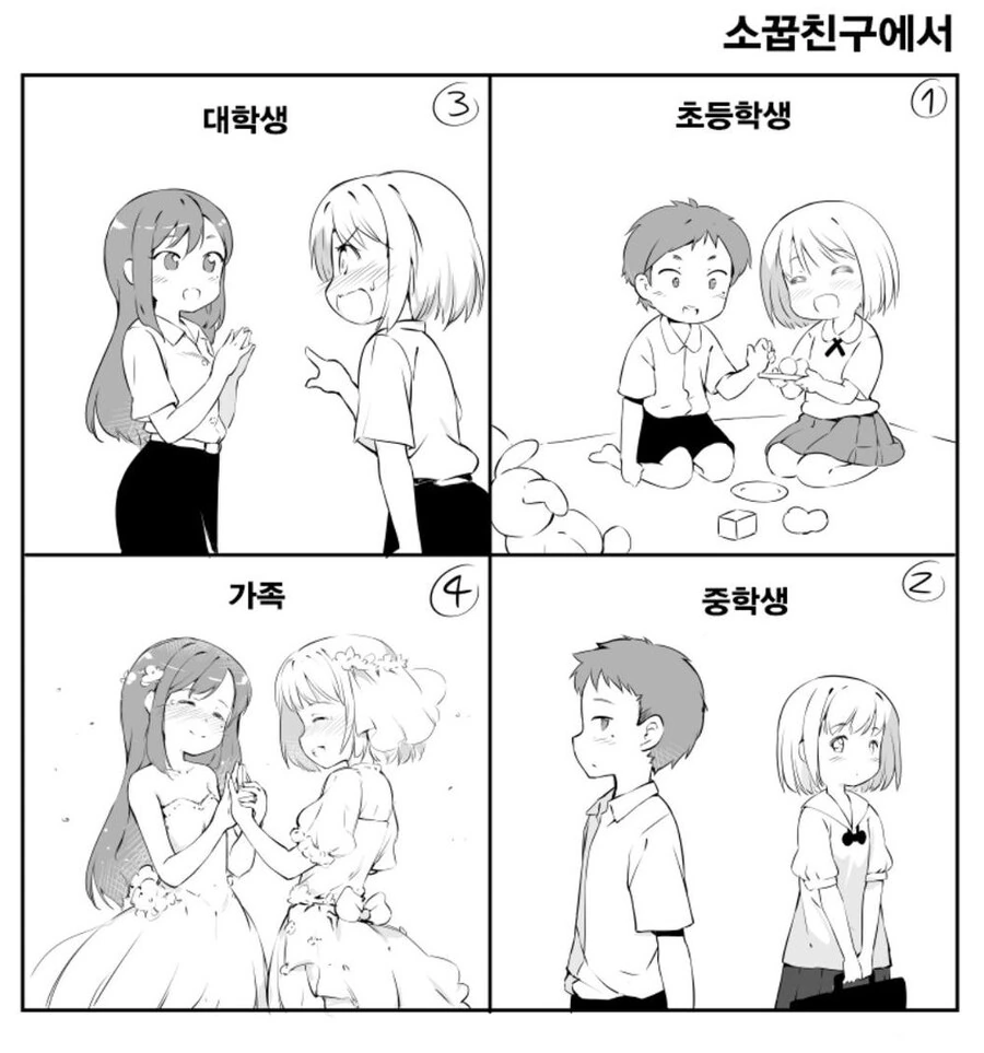 소꿉친구 있는 사람들 공감하는.manhwa