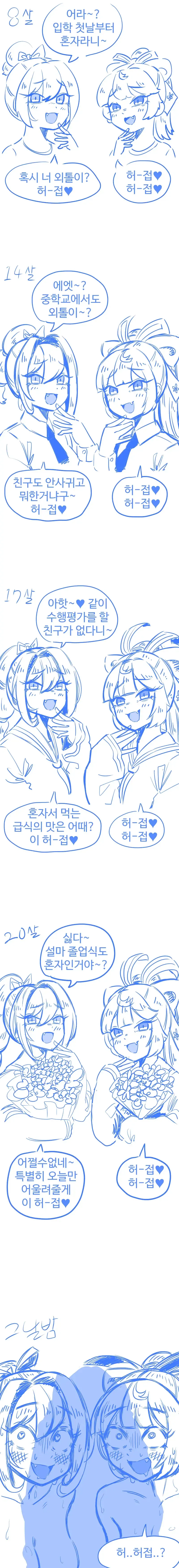 ㅁㅅㄱㅋ 소꿉친구들 만화.manhwa