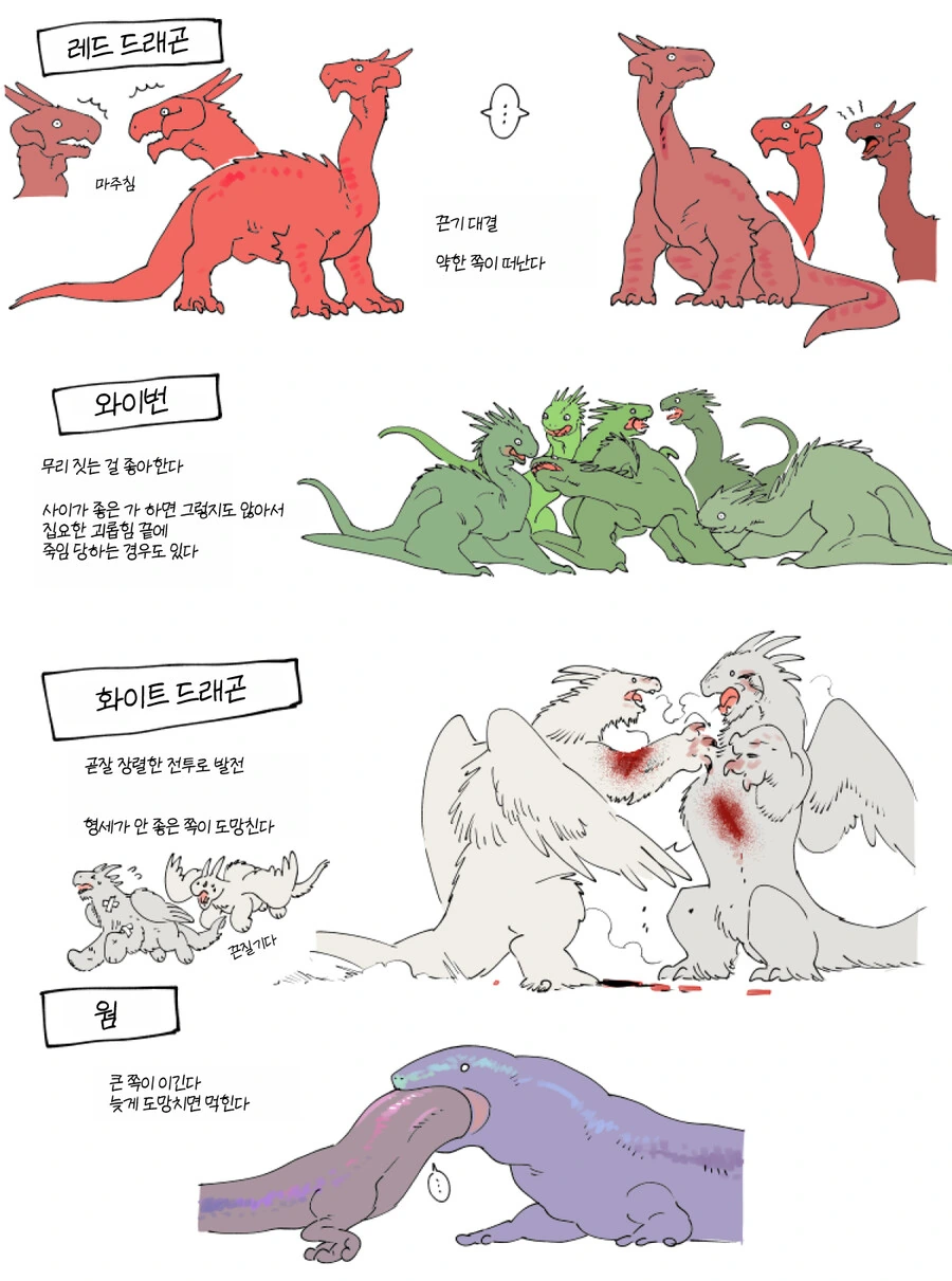 던전밥)작가 블로그 설정들 - 이미지 2