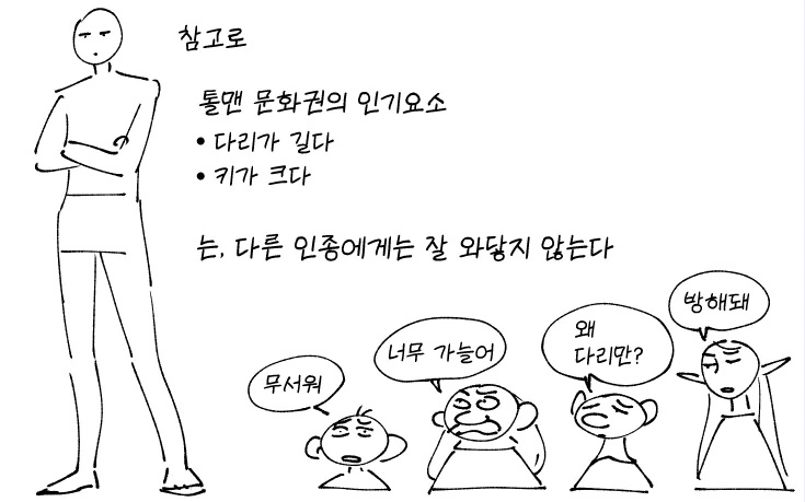 던전밥)작가 블로그 설정들 - 이미지 7