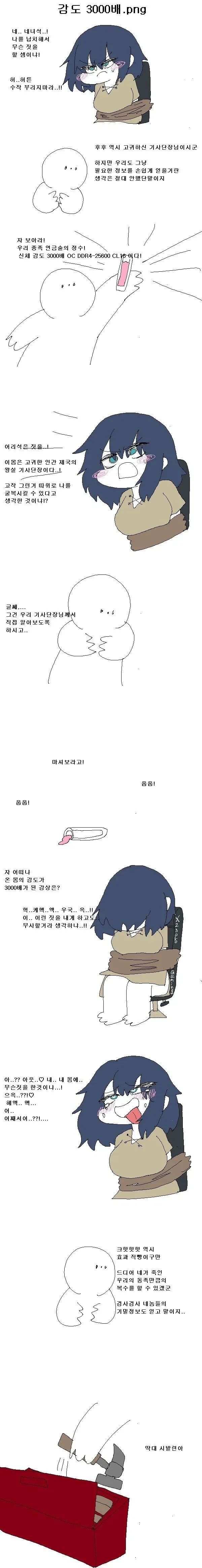 감도 3000배 약 사용하는 만화