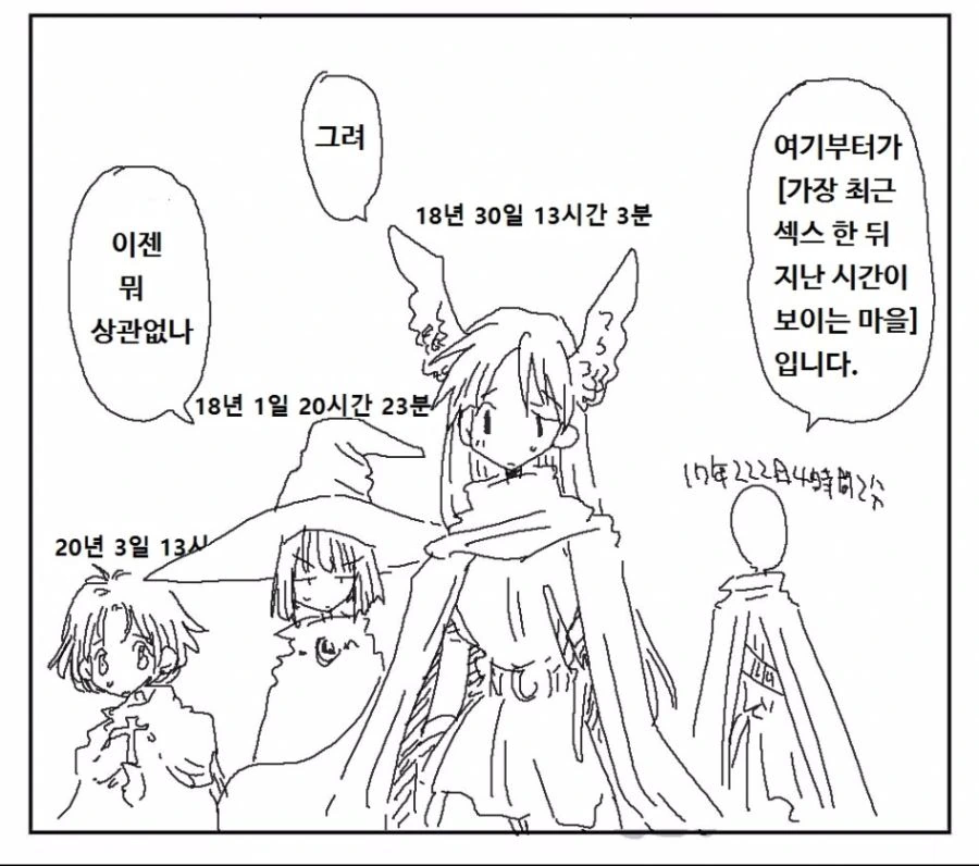 머리위에 ?? 한 후 시간이 보이는 만화