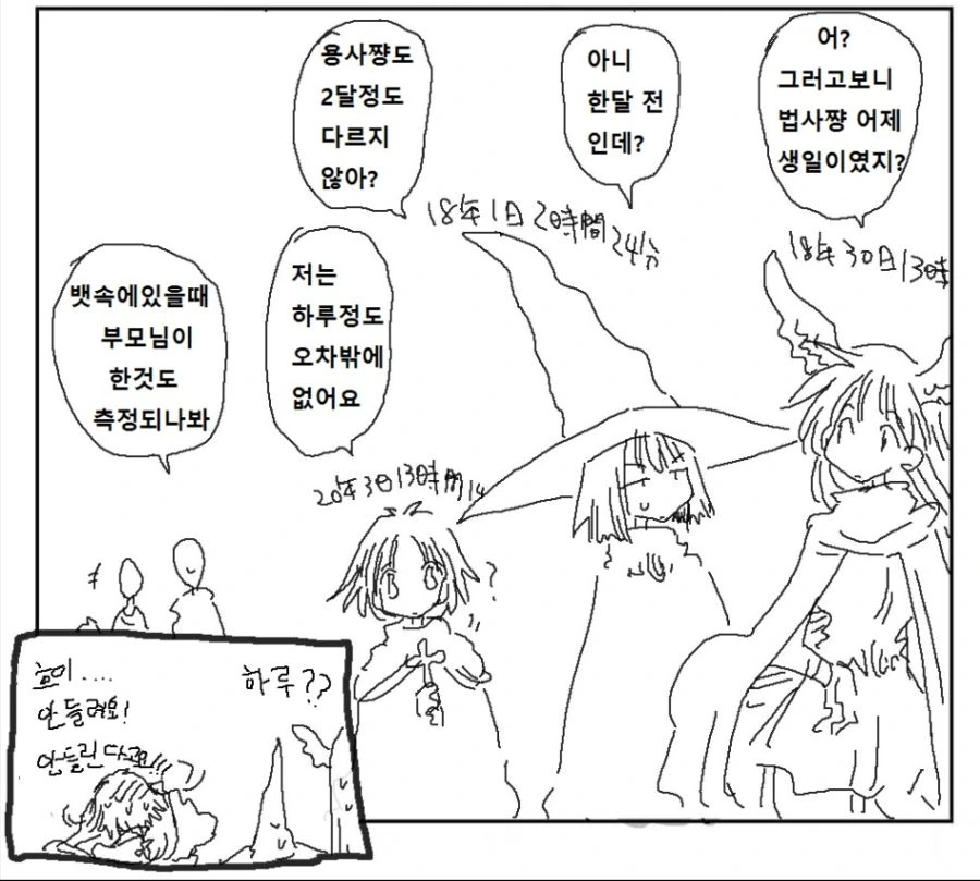머리위에 ?? 한 후 시간이 보이는 만화 - 이미지 2