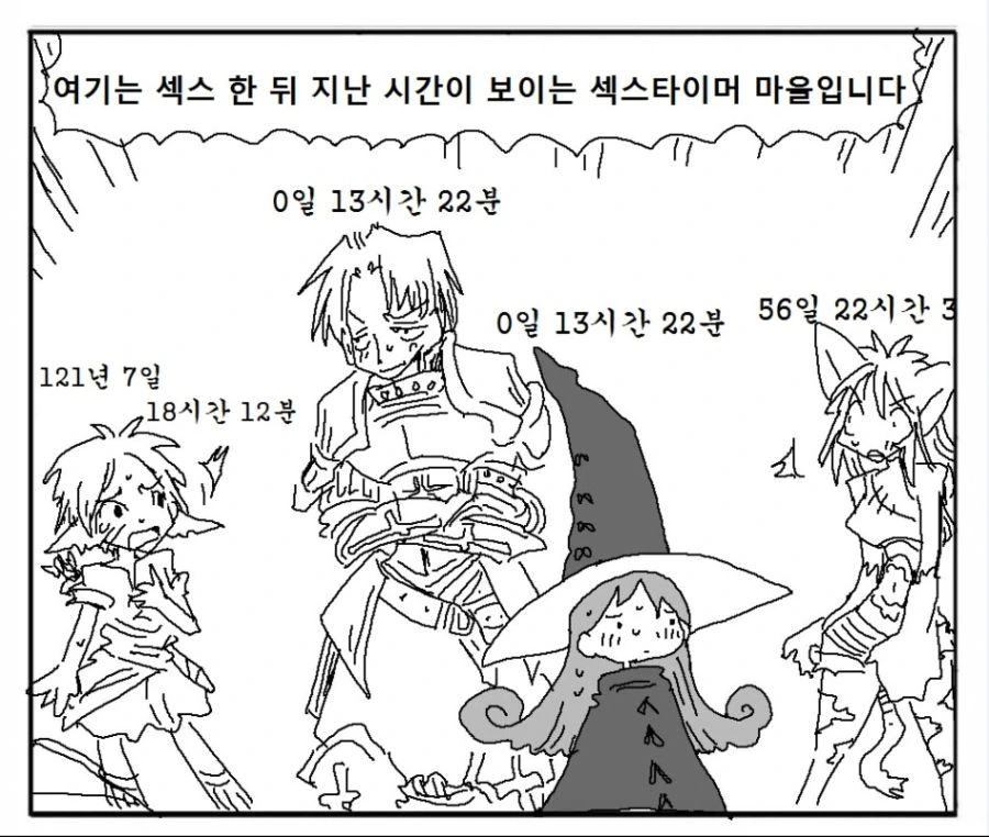 머리위에 ?? 한 후 시간이 보이는 만화 - 이미지 3