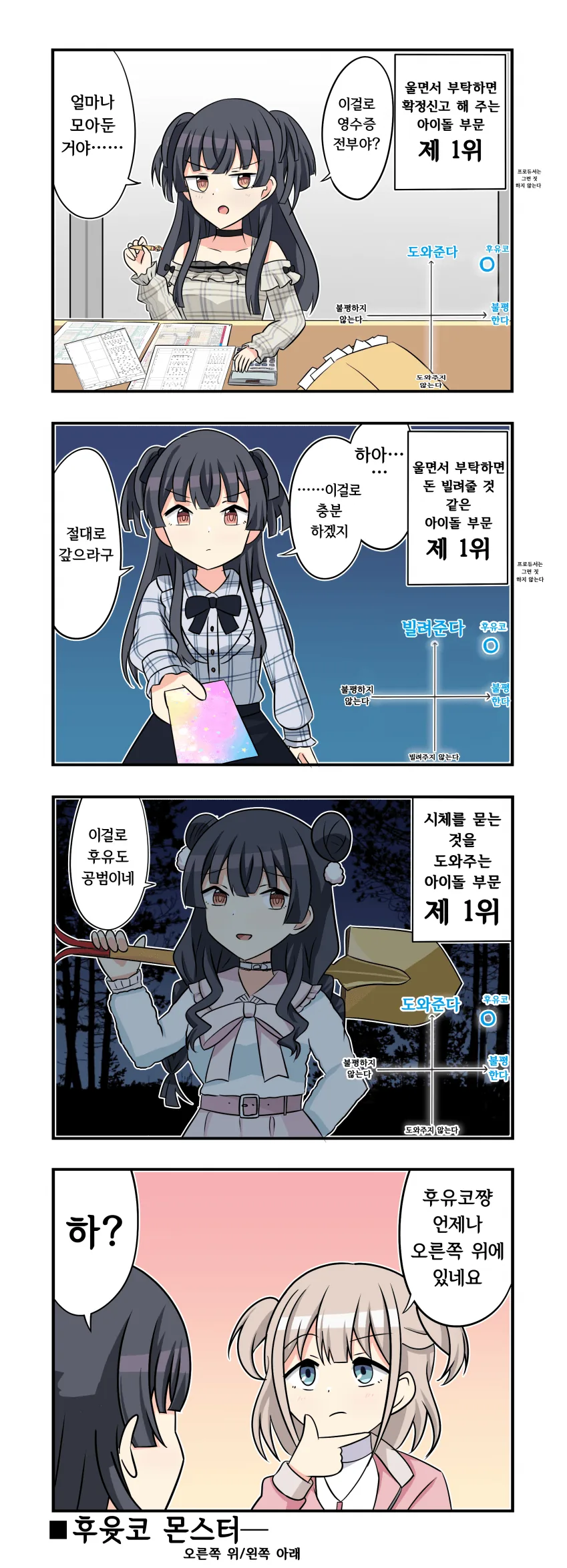 @) 언제나 오른쪽 최상단에 위치하는 후유코.manga