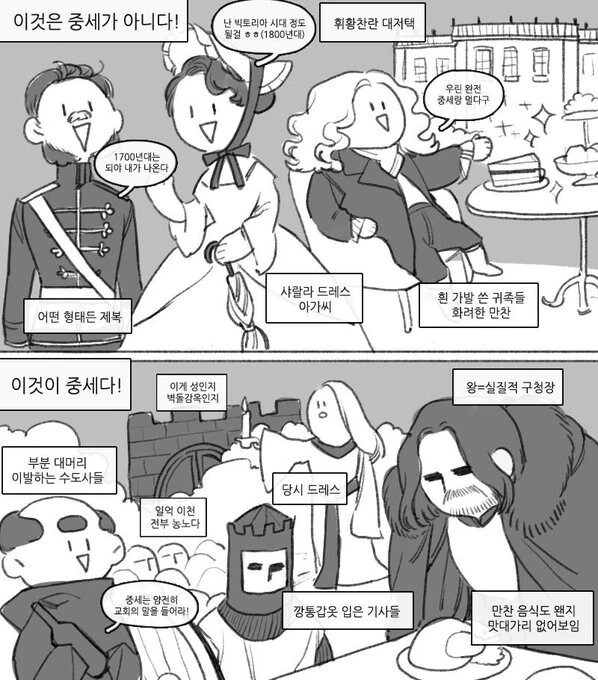 이것이 중세다 창작물 vs 현실 만화