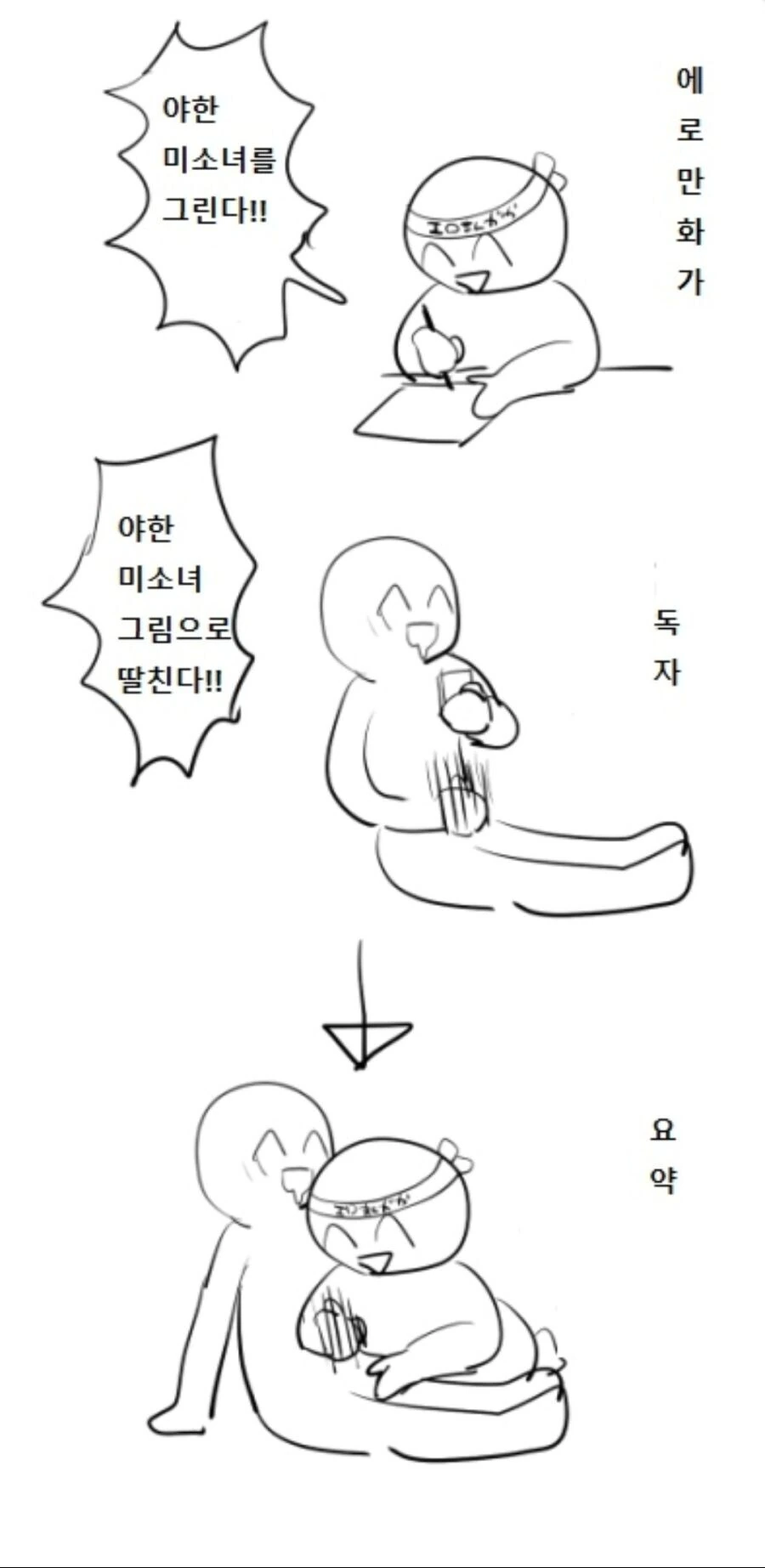 ㅇㅉ 그리는 사람과 보고 ㄸ치는 사람