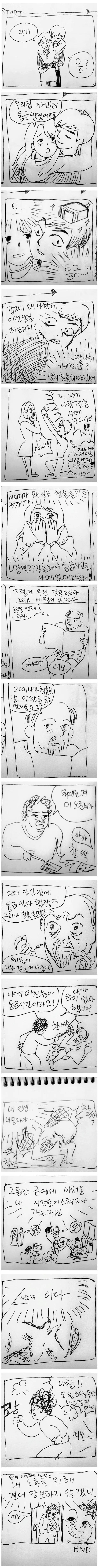 여친 통금 생긴 만화.manhwa