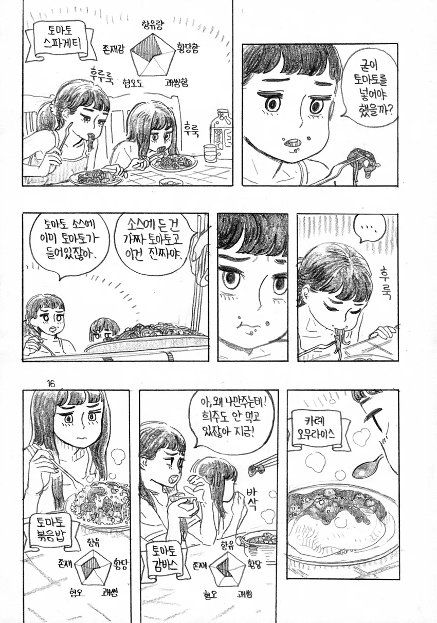 토마토 만화.manwha - 이미지 16