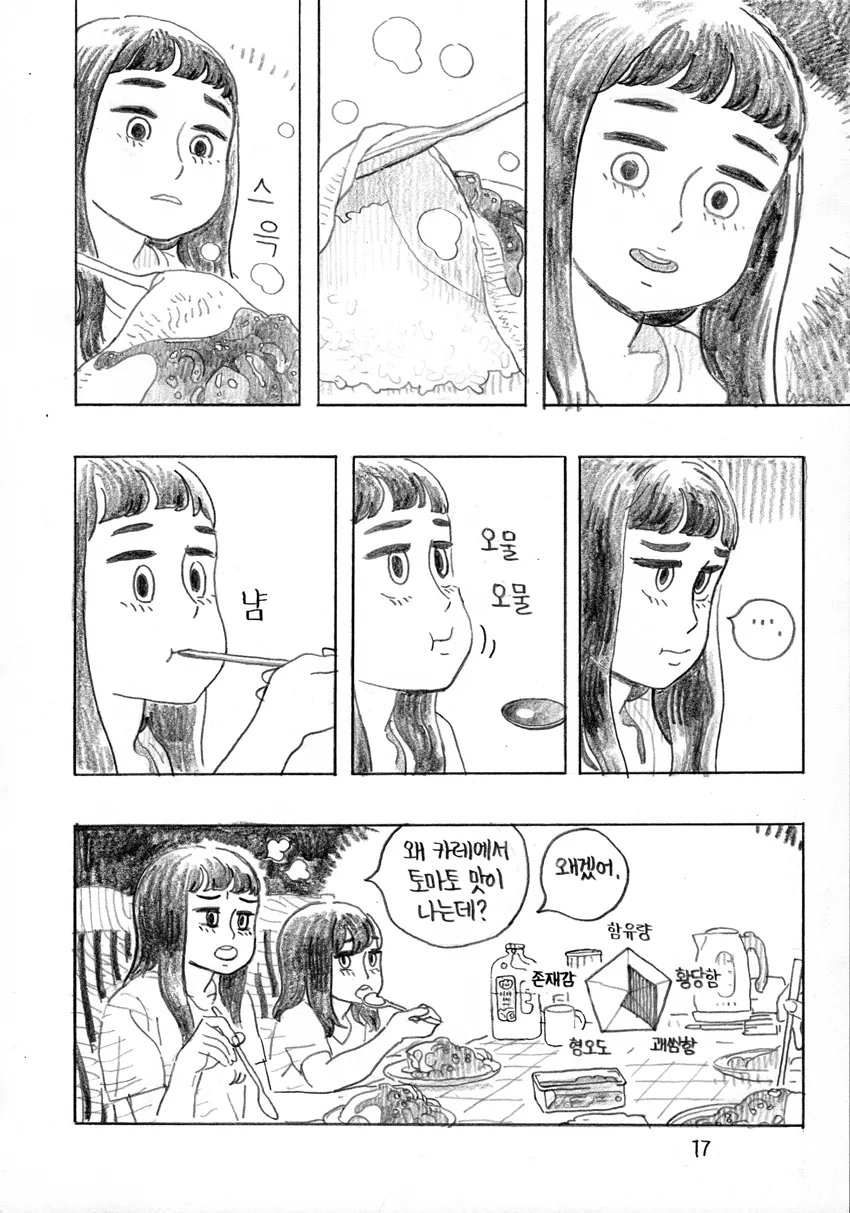 토마토 만화.manwha - 이미지 17