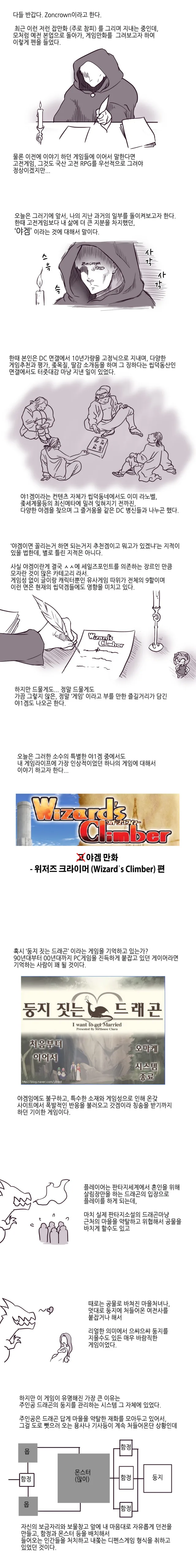 [야YA겜리뷰 만화] 위저즈 클라이머