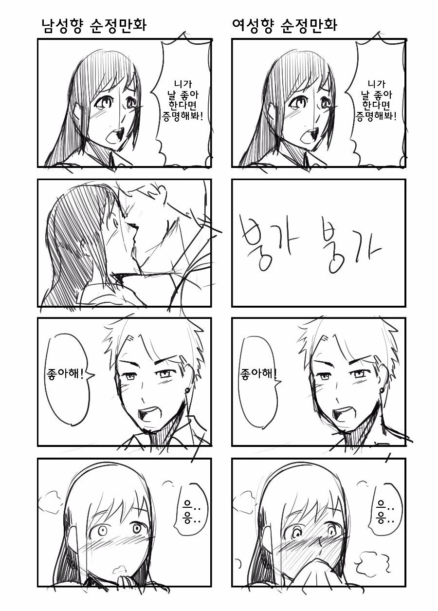 남성향 만화와 여성향 만화의 차이.manhwa