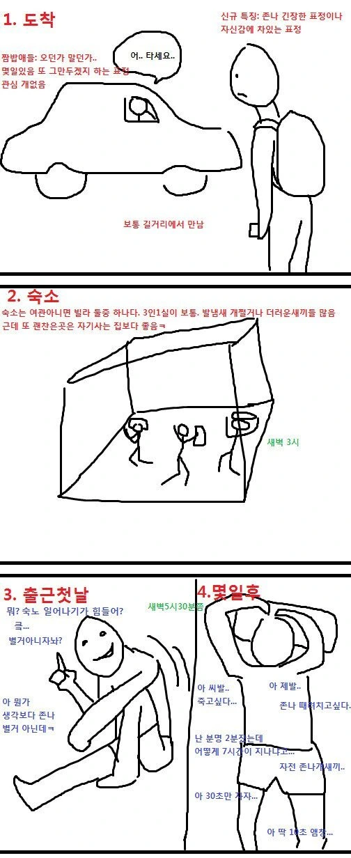 숙식 노가다 만화.manga
