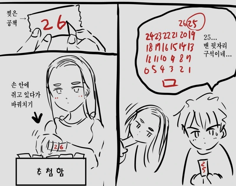운명의 여신이 미소짓는.manhwa - 이미지 2