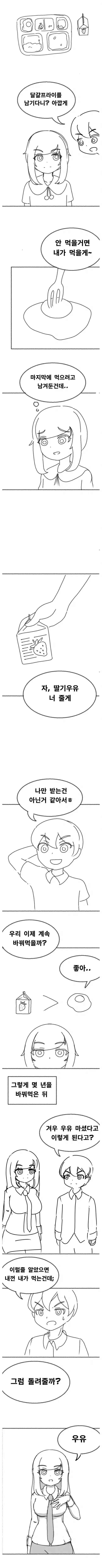 우유 투자한거 돌려받는.manwha