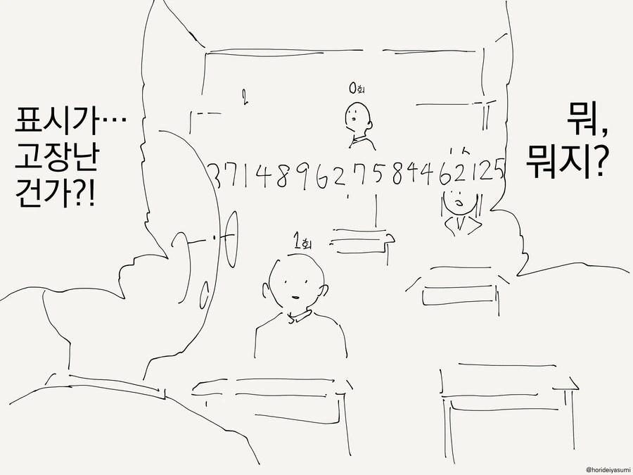 번역) 횟수가 보이는 만화.manga - 이미지 2